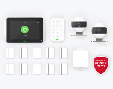 Equipos del Mejor Sistema de Seguridad del Hogar